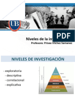 Niveles de La Investigación Científica