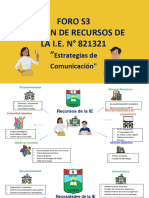 Foro S3 - Gestion de Recursos Ie. 821321.