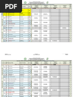 Re-Schedule Date Sheet BSEE & BSCE (Male) For Midterm Exam SPR 2024