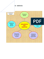 Semana 03 - Metódica de La Comunicación-Organizadores Gráficos