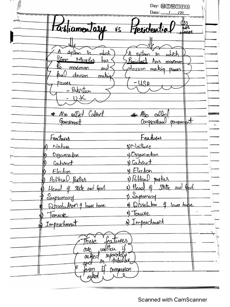 P1 Ch8 Form of Govt | PDF