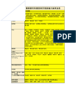 0311超薦 - ★哲洛林普康康村常態性法會贊助專區 (回覆)