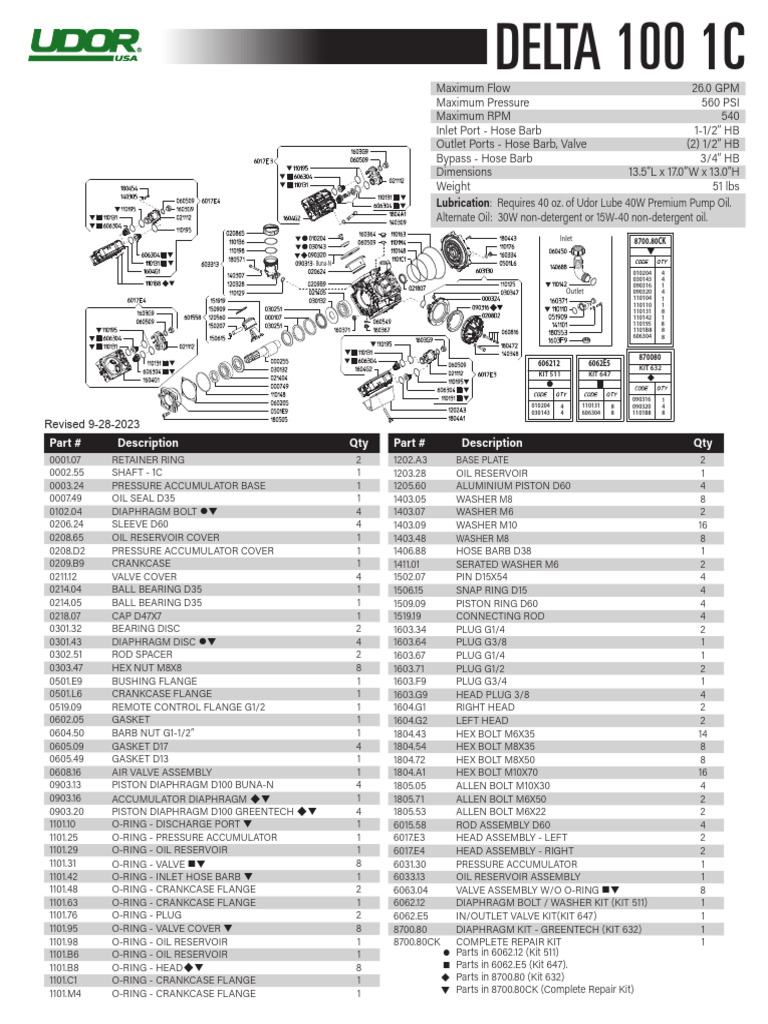 Delta100 1C 6047 06 - 9 28 23 | PDF | Valve | Pump