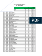 Hasil Tes TOEFL Batch 14 | PDF