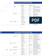 Injury Report - 2024 01 31 - 02PM