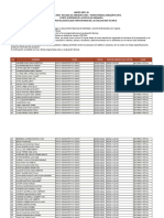 8781 - 1. Comunicado. Aptos para Rendir Evaluacion