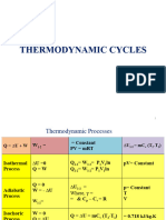 Module 4 TD Cycles