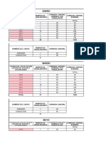 Formato Empleados2888