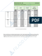 4 Tabla de IDRs de Electrolitos para Adultos