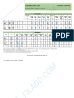 2 Tabla de IDRs de Vitaminas y Minerales para Adultos