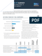 Colliers Romania COVID 19 Industrial Survey 2020