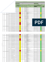 Matriz IPER (SSO) Montaje de Canalizaciones- Elementos No Estructurales y Cableado 2022