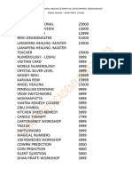 Mentoring Programme List