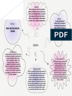 Mapa Mental Hábitos Geométrico Rosa Pastel