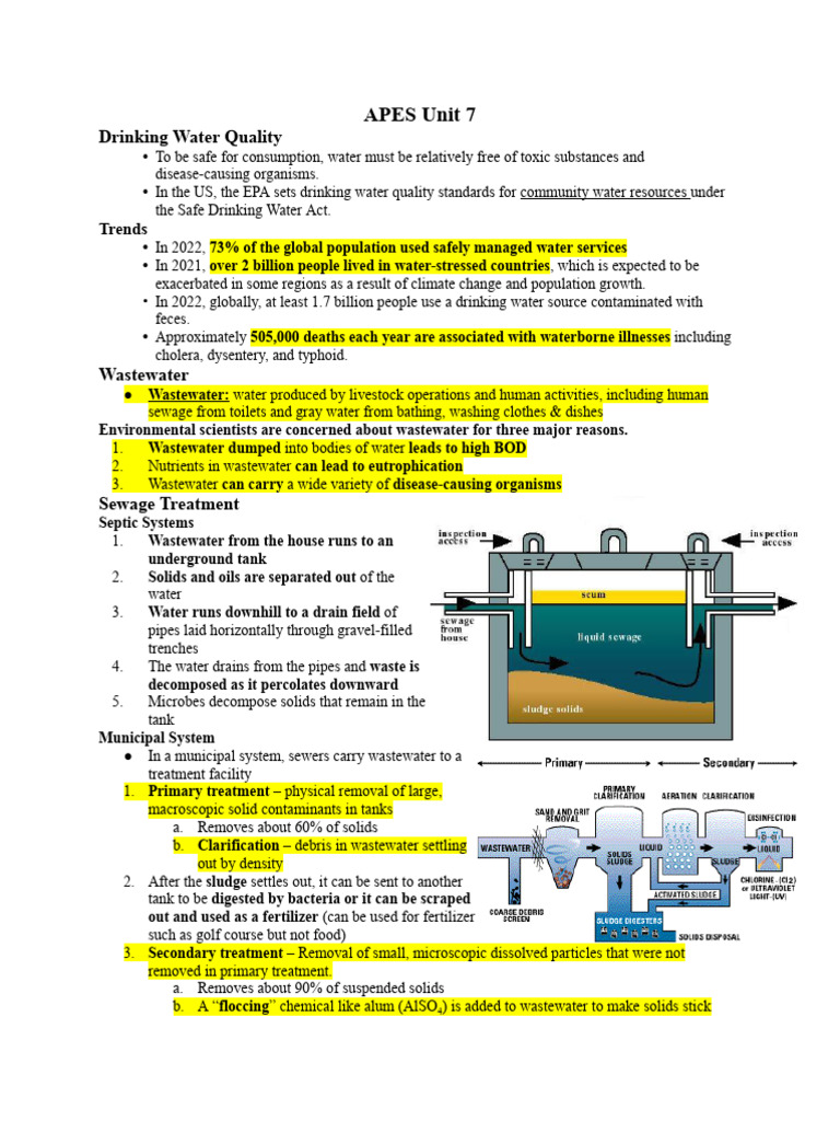 APES Unit 7 Study Guide Download Free PDF Sewage Treatment