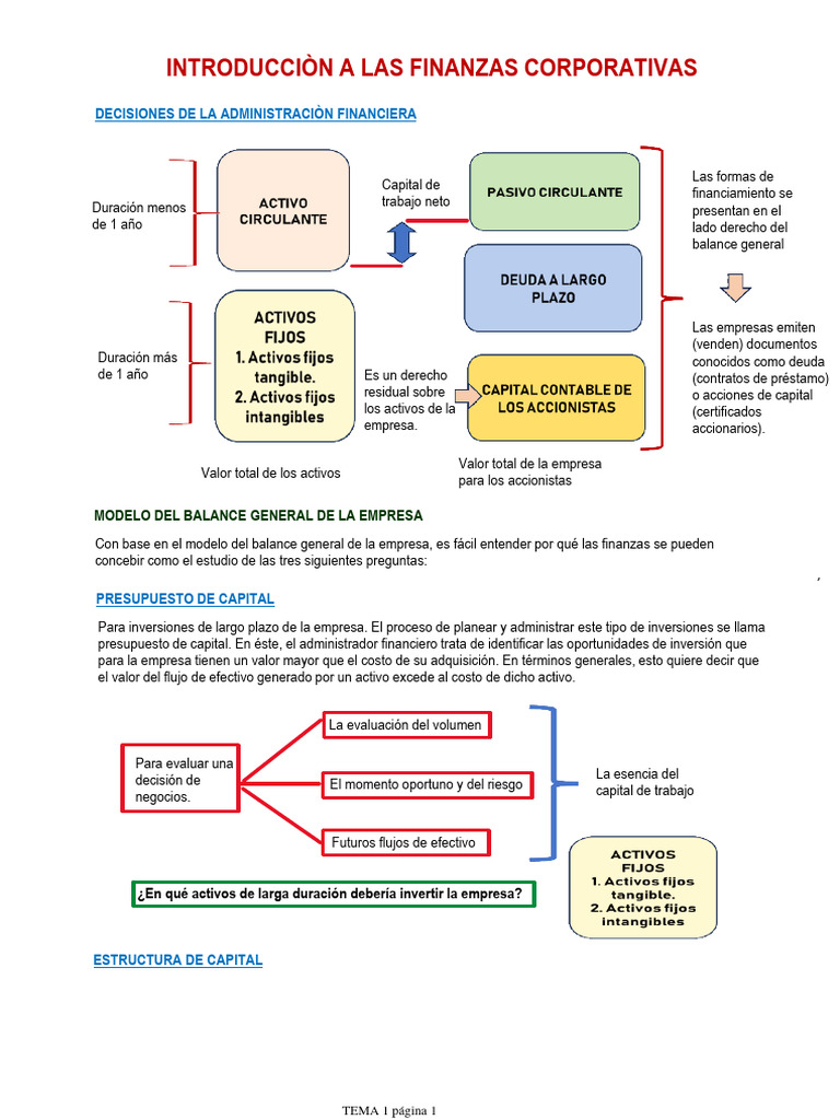 Introducciòn A Las Finanzas Corporativas | PDF | Capital de trabajo ...