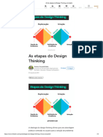 As Etapas Do Design Thinking - LinkedIn