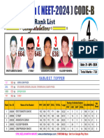 Result RM MT-4 21-Apr-2024 SVM NKG