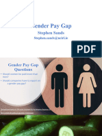 Gender Pay Gap 2024