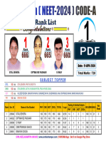 Result RM Mt-1 11-Apr-2024 SVM NKG F