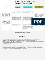 Principales Teorias Del Conflicto Social 1