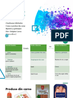 Proiect: Clasificarea Mărfurilor Carne Și Produse Din Carne Bijuterii Și Gablonțuri Elev: Drăghici Larisa Clasa A-Lx-A C