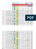 Matriz de Peligros