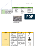 Asbesto, Poleas, Mulmetro 2.0 PDF