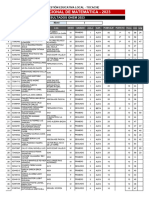 Copia de RESULTADOS - ONEM - 2023 - NIVEL - 1,2,3