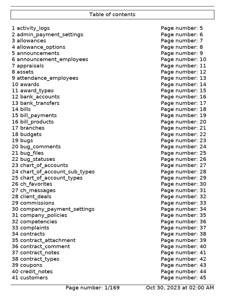 Comprehensive Document Overview | PDF | Business