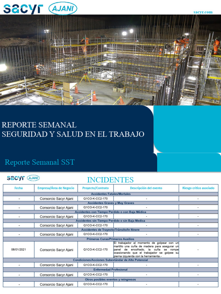 Informe Semanal de Seguridad Laboral | PDF | Andamio