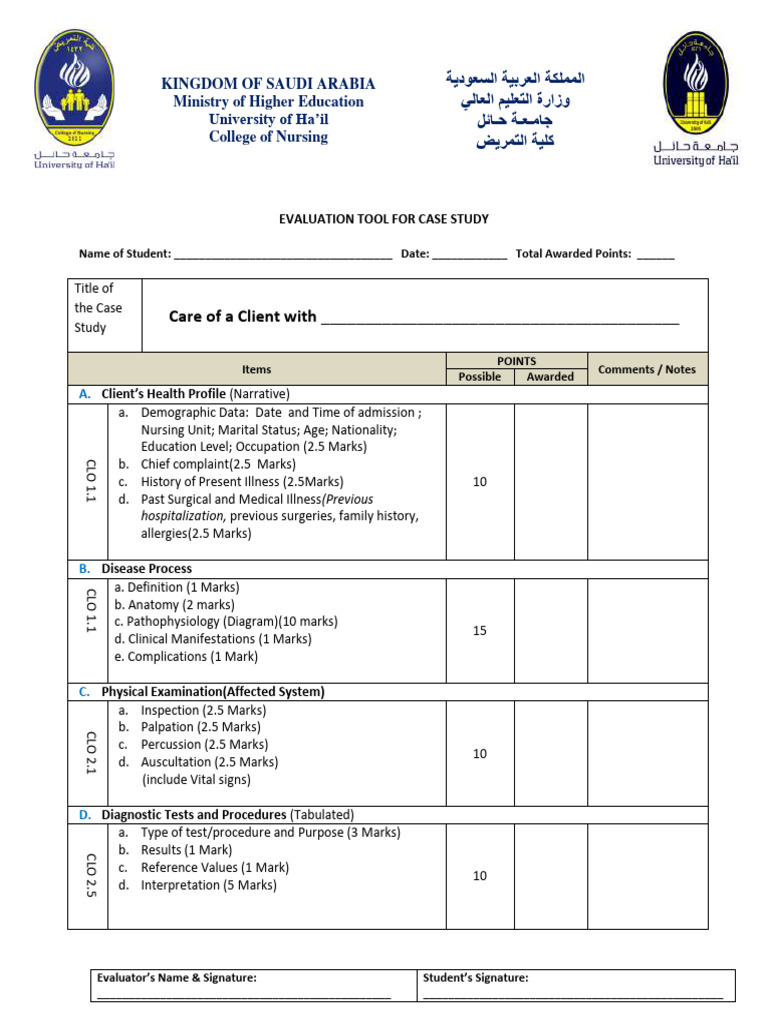 Nursing Case Study Evaluation Tool | PDF | Physical Examination | Nursing