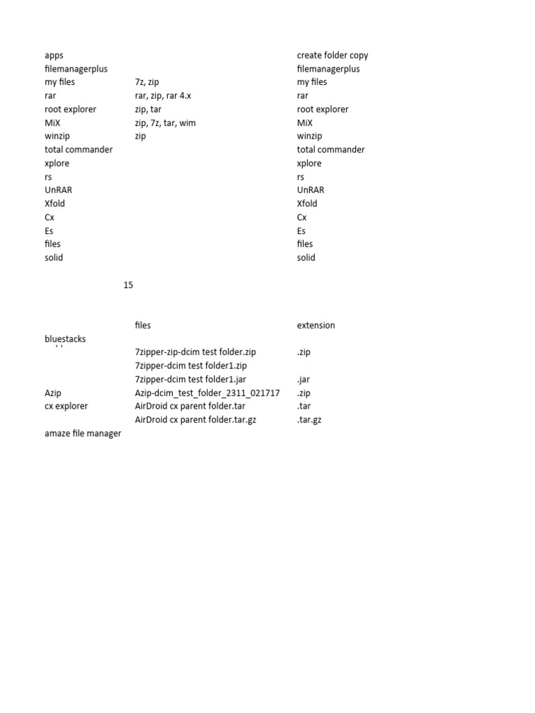 Android pdf zip file format computer file