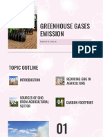 GHG Emission
