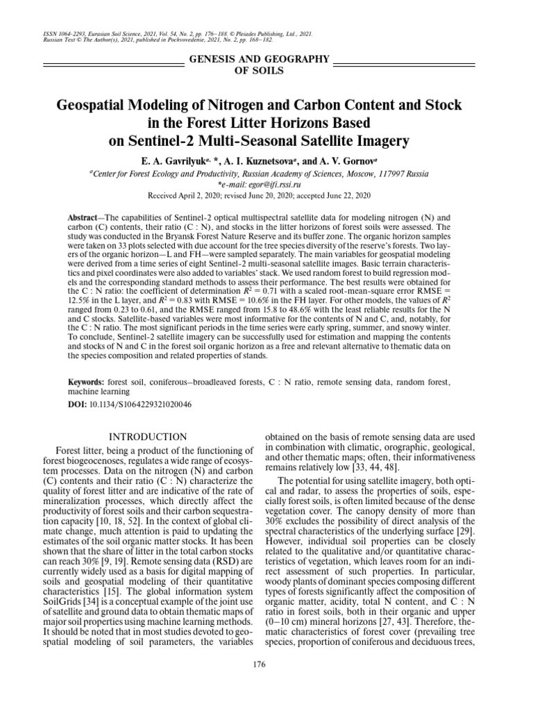 Latin Word For Forest Land