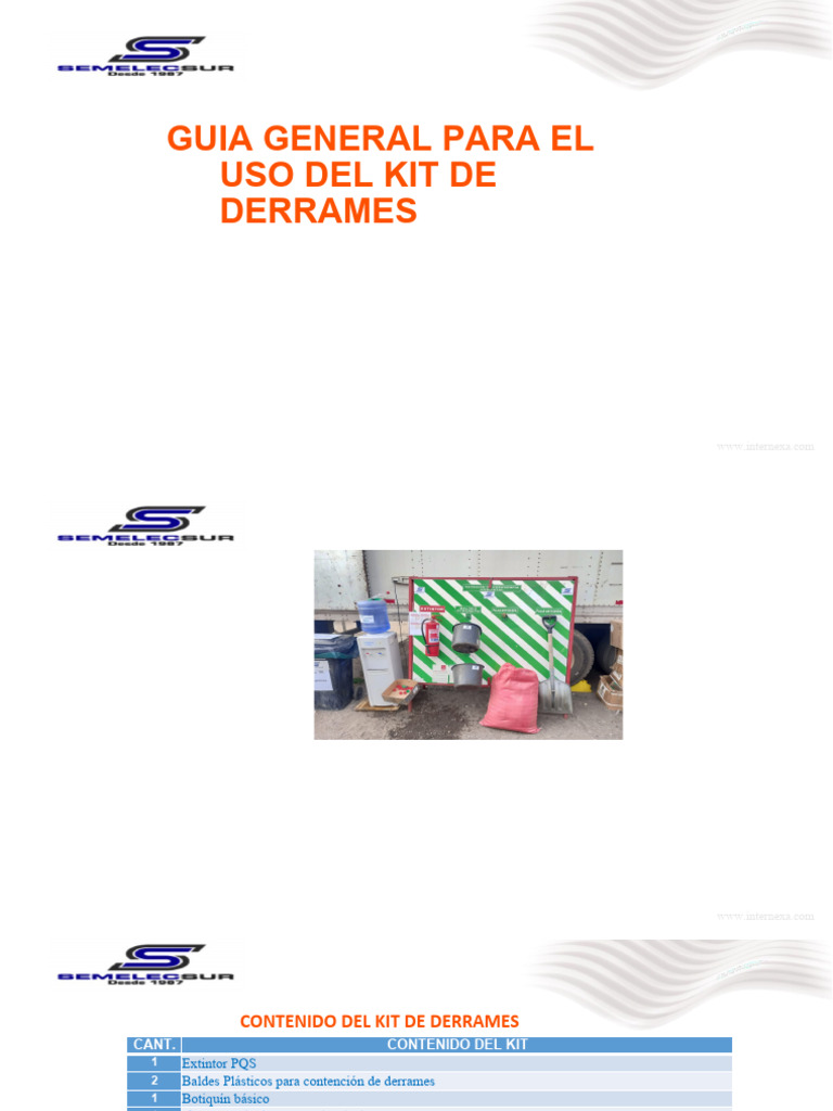 PTS Uso de Kit de Derrame final | PDF | Residuos