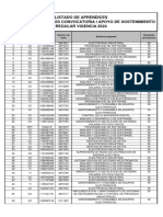 Listado de Posibles Beneficiados