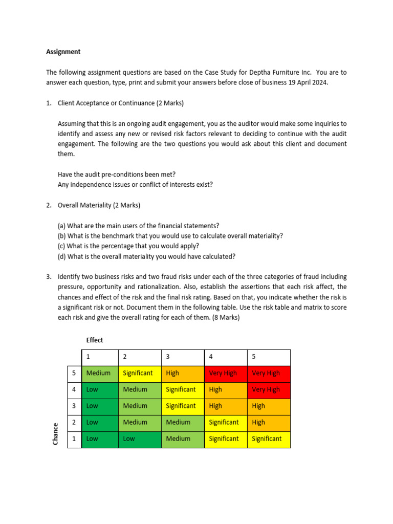 Aaa assignment due 19 april pdf risk audit