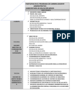 8.-VERTIENTES Y PUESTOS DE PARTICIPACIÓN 2023