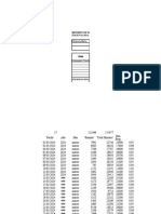 Reporte de Eficiencia Real Estampado Topitex - Marzo 2024