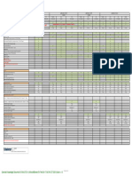11 - 101641272 Software Summary Sheet v11 - 6046429 - 01