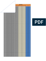 Steel Weights Per Phase