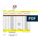 Prolongation Inputs