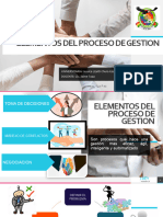 Elementos Del Proceso de Gestion