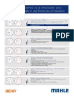2 6 Technisches Poster Druckdiagnose Klimaanlage FR 221026 Screen