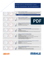 2-6-technisches-poster-druckdiagnose-klimaanlage-fr-221026-screen