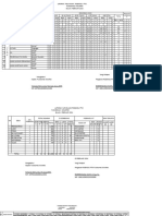 Format Lap - PTM Februari 2024