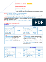 File - 20220702 - 071815 - 03.2. (Tenses) - The Present Continuous Tense