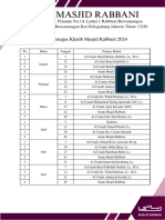 Jadwal Petugas Khatib Masjid Rabbani 2024