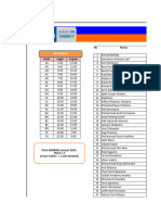 Jadwal BK KK 12-18 Februari 2024